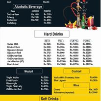 Food Menu gallery image 18401