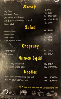 Food Menu gallery image 8994