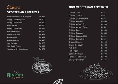 Food Menu gallery image 8592
