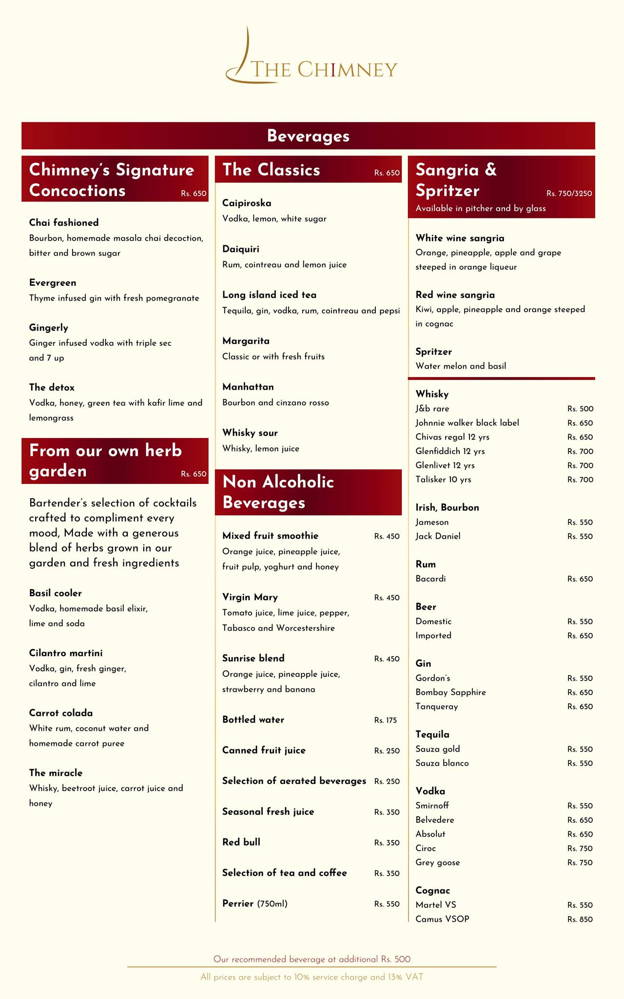 Food Menu gallery image 6654