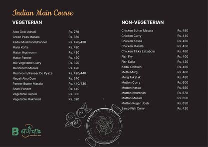 Food Menu gallery image 8583